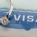 What Documents Are Required for a Marriage-Based Green Card?
